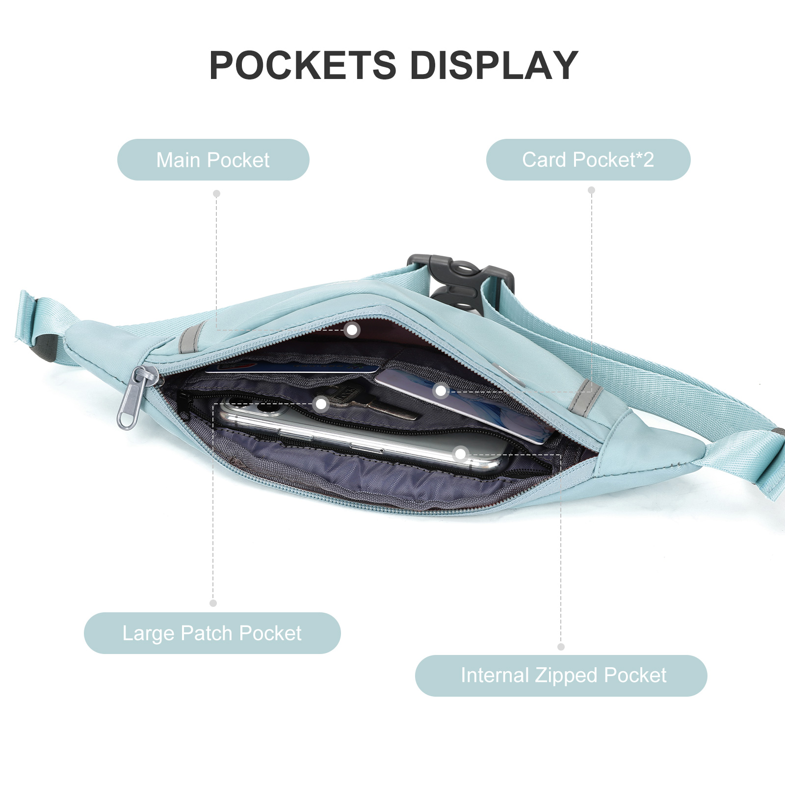 Wasserfeste Hüfttasche mit Rei – Outdoor Sport Bag Bewertung und Preis